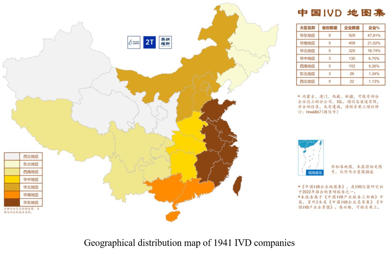 Una visión geográfica de la industria de los IVD chinos